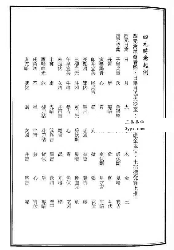 胡志达《翻禽倒将十二讲》218页 资料图片