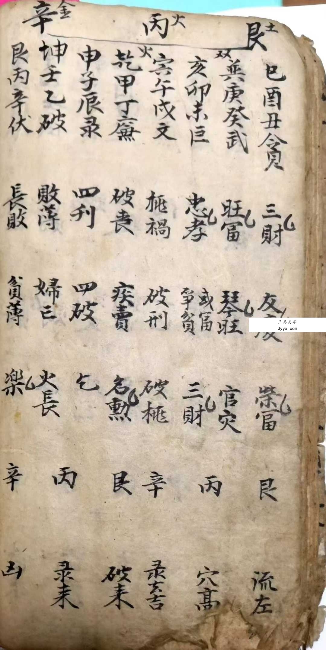 《阴阳地理断吉凶总论》88页177面 资料图片