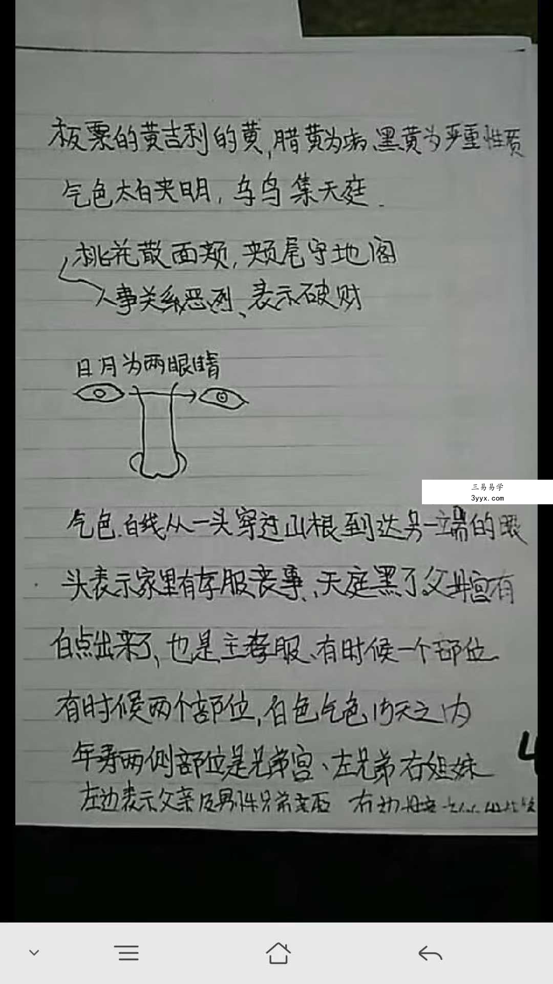 张秀梅 面授笔记54页+授徒笔记36页 资料图片