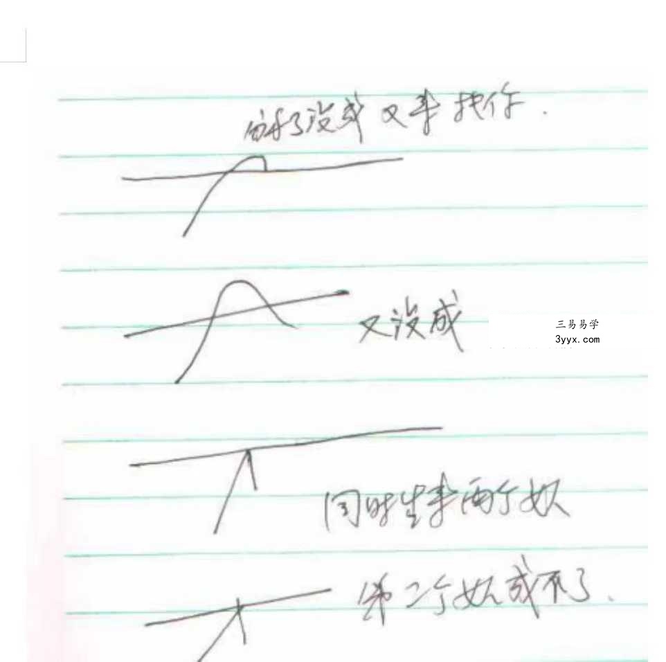 陈鼎龙儿子陈大有 西安派手相【文档】 资料图片