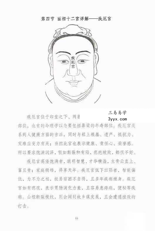 刘萧宁《面相过三关秘诀传授》354页 资料图片