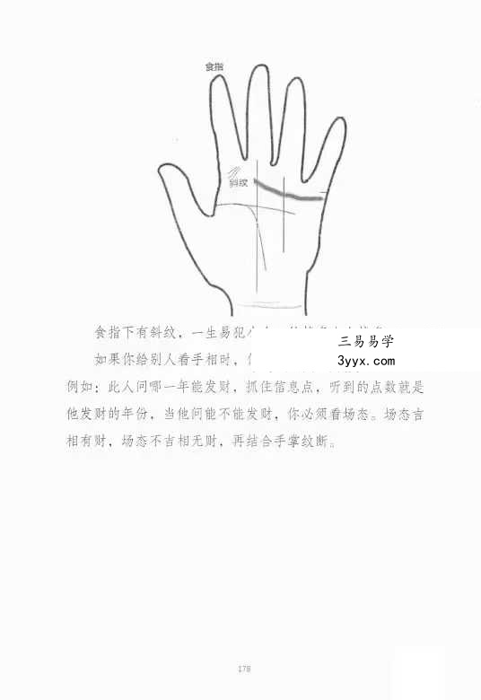 刘萧宁《面相过三关秘诀传授》354页 资料图片