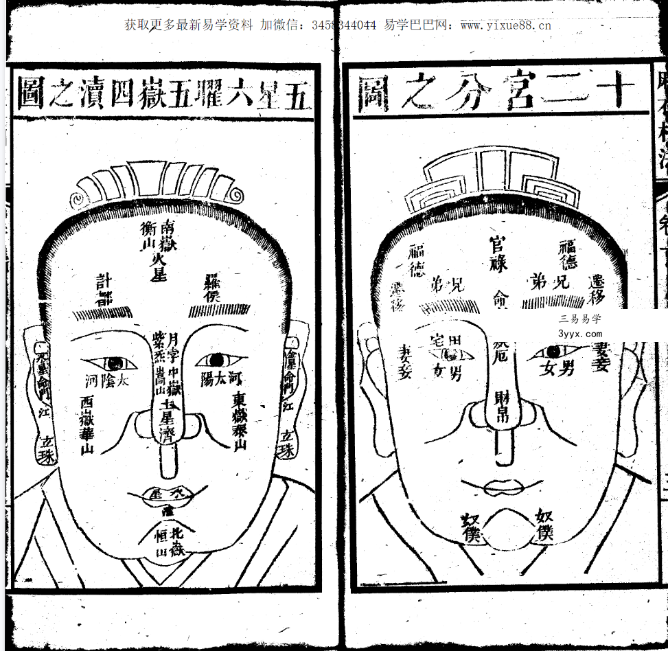 增释麻衣相法全编 同治本(上下册) 资料图片