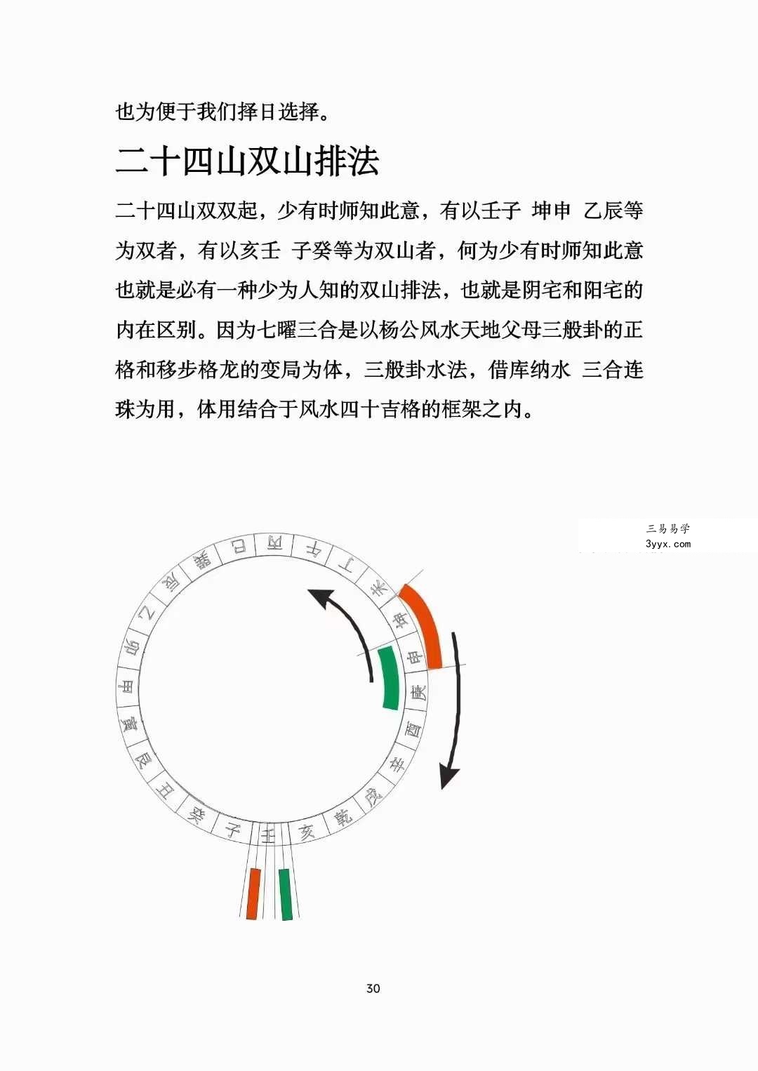 冯文彬《三合七曜阳宅风水》《杨公天地父母三般卦阴宅风水》 资料图片