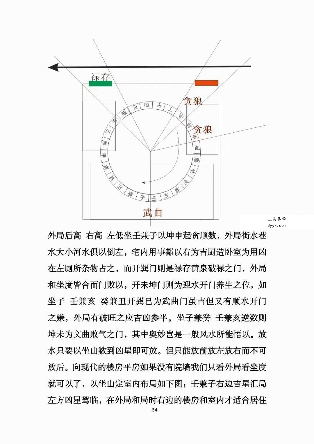 冯文彬《三合七曜阳宅风水》《杨公天地父母三般卦阴宅风水》 资料图片