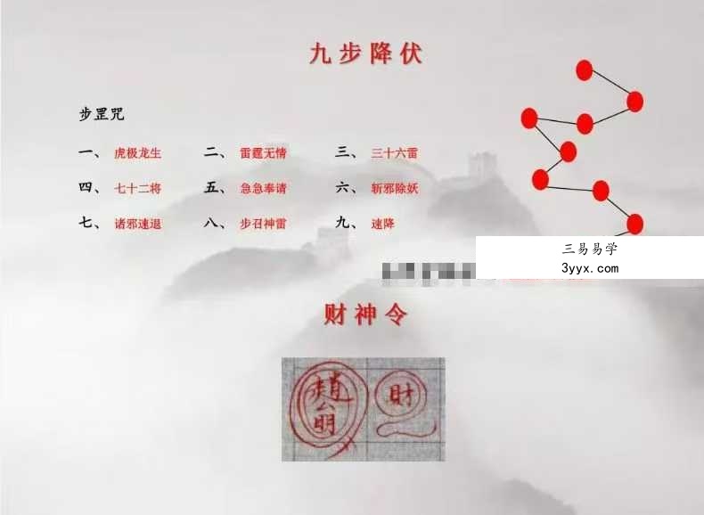 白云 混元六天真武秘籍 4集视频+文档 资料图片