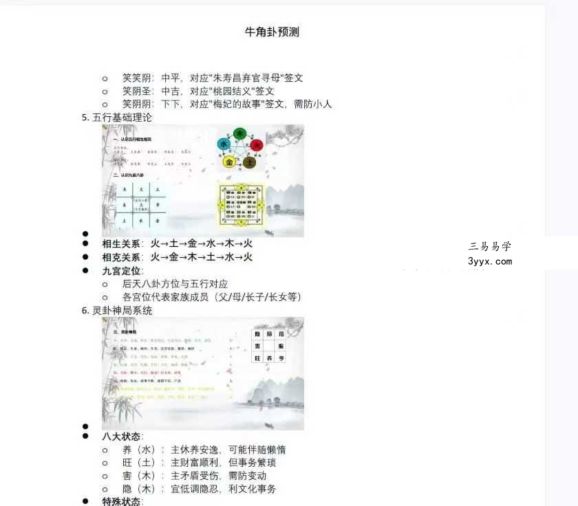 易海游龙《牛角卦-预测》44页 资料图片