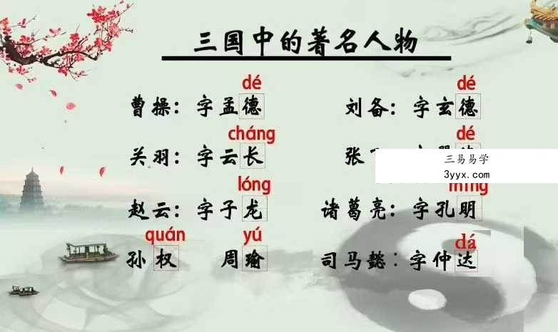 孙诚德 易经姓名智慧15集 资料图片