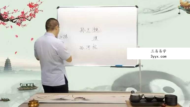 孙诚德 易经姓名智慧15集 资料图片