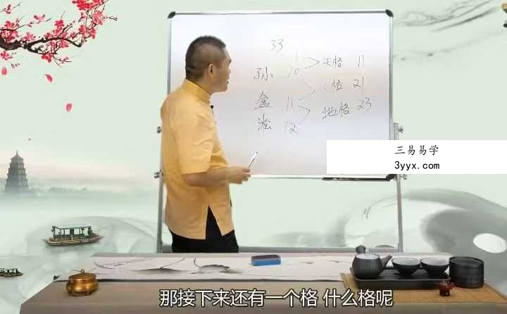 孙诚德 易经姓名智慧15集 资料图片