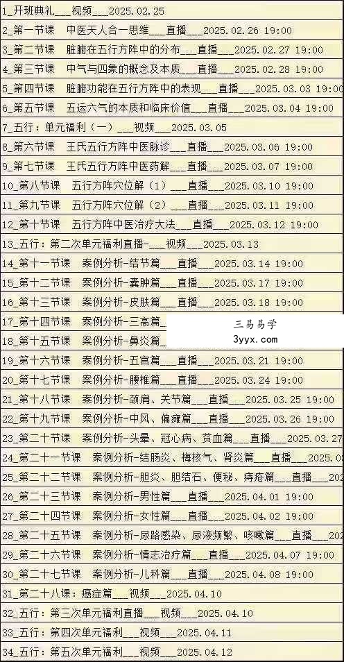 王海宽王氏五行方阵中医12期【34节】大文件（105.04G） 资料图片