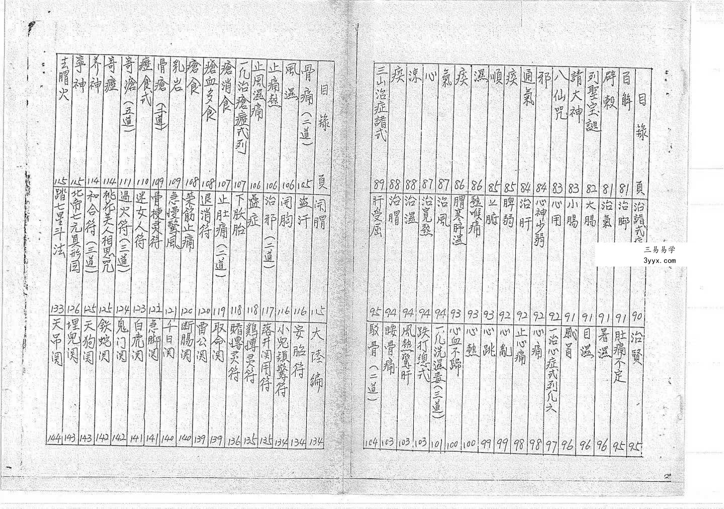道教符咒法本《符书详解》120页 资料图片