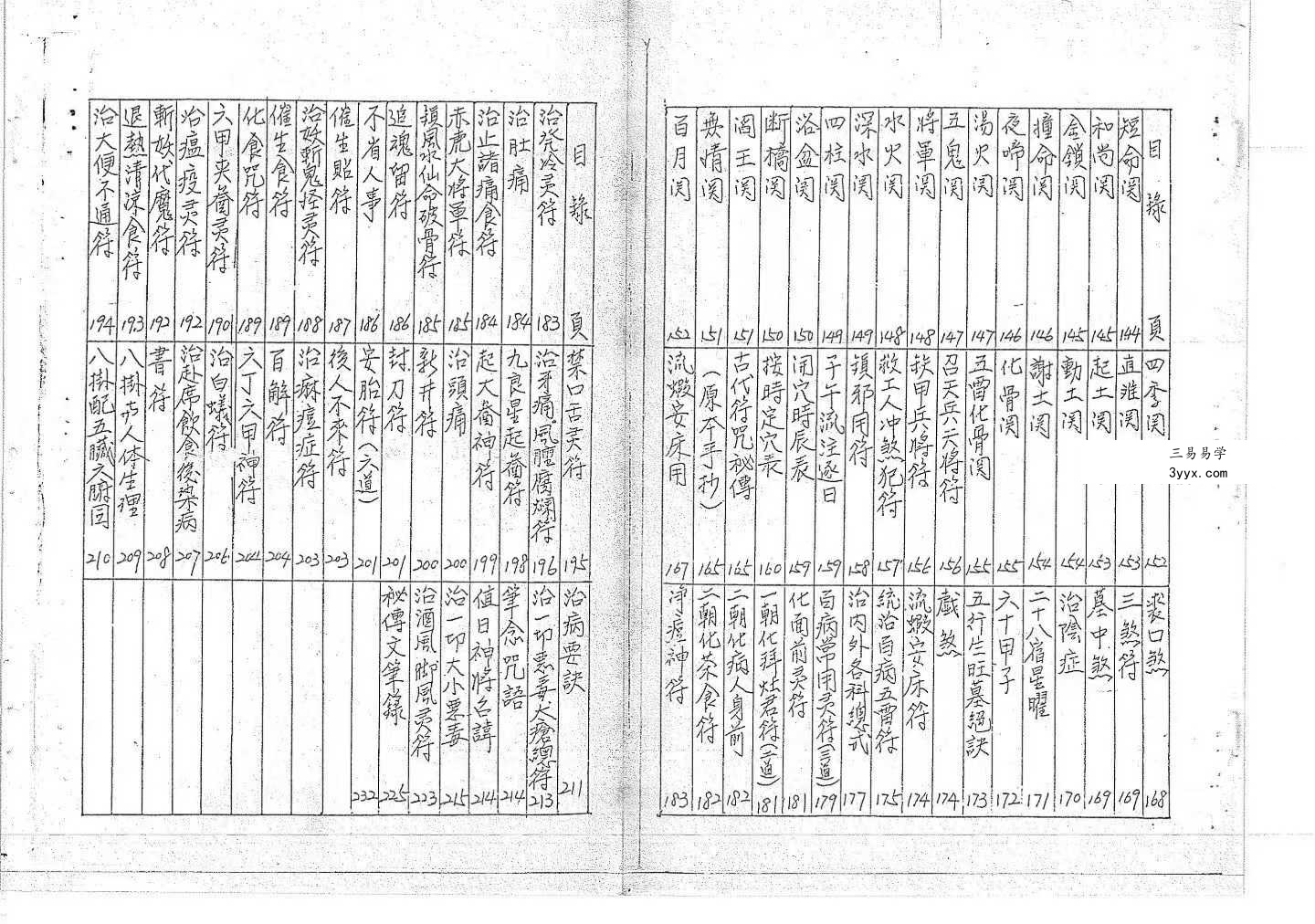道教符咒法本《符书详解》120页 资料图片