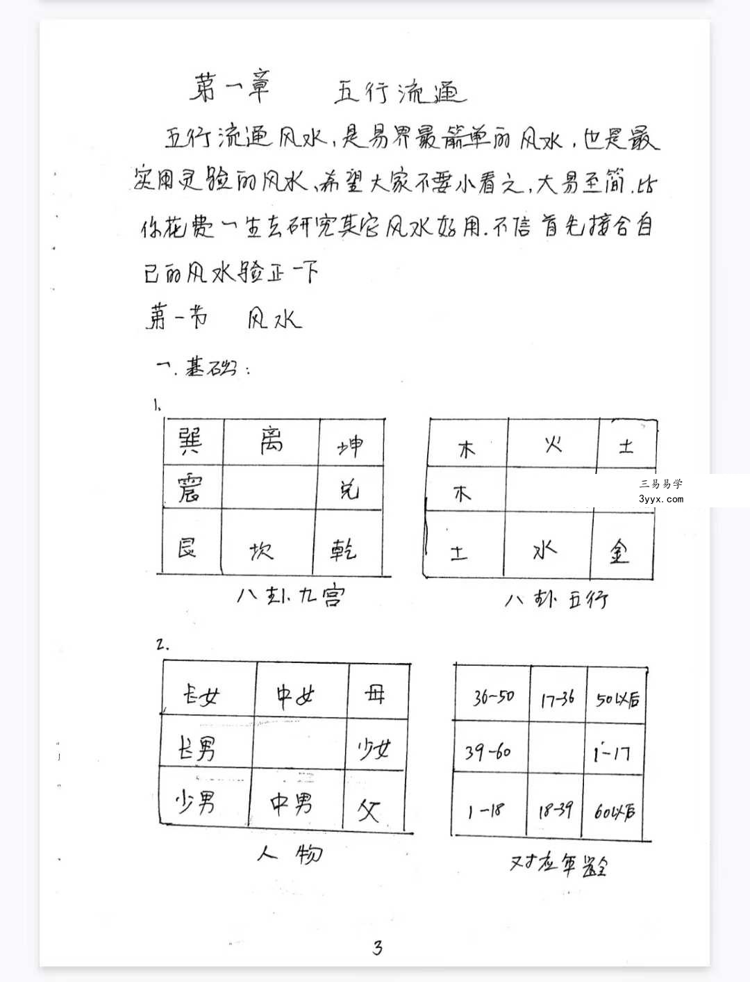 于城道《天师道法风水》104页 资料图片