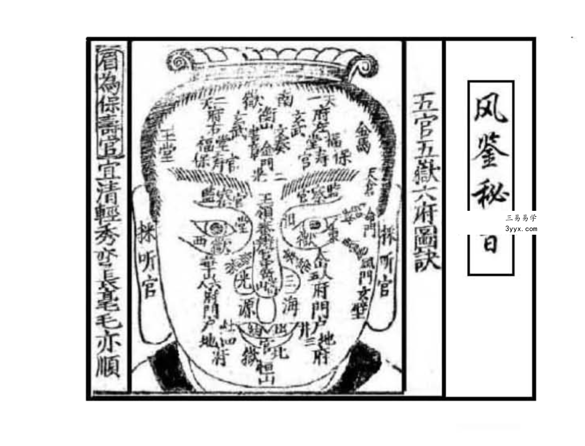 《风鉴秘旨》古本49页 资料图片