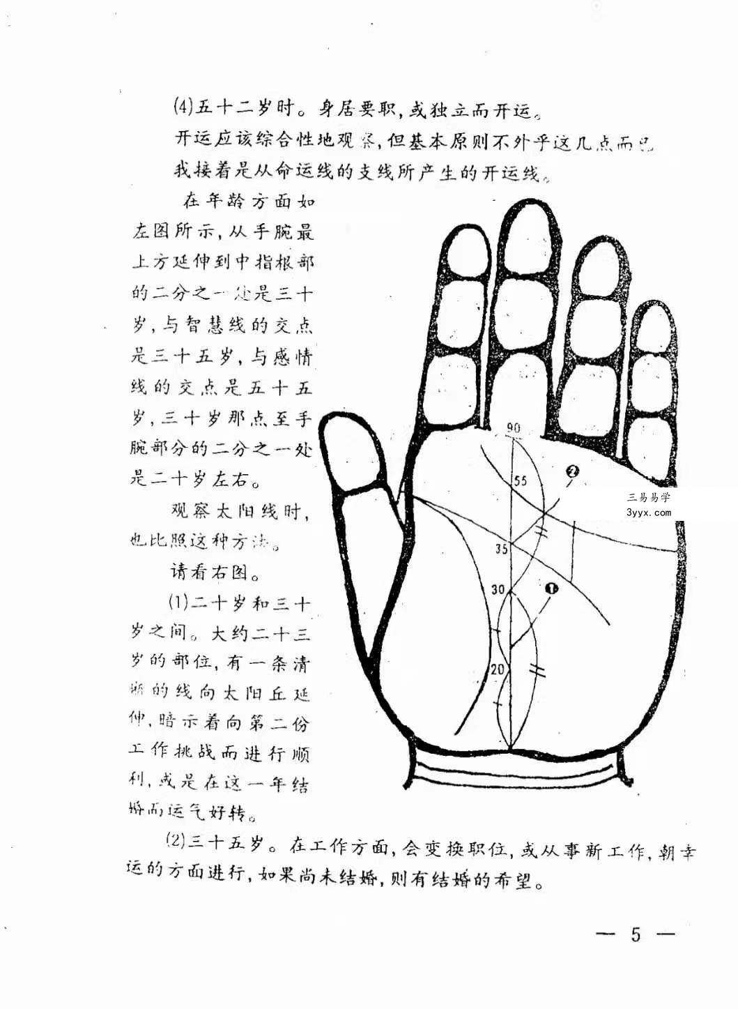高飞《揭开相学密码-手相过十关》183页 资料图片