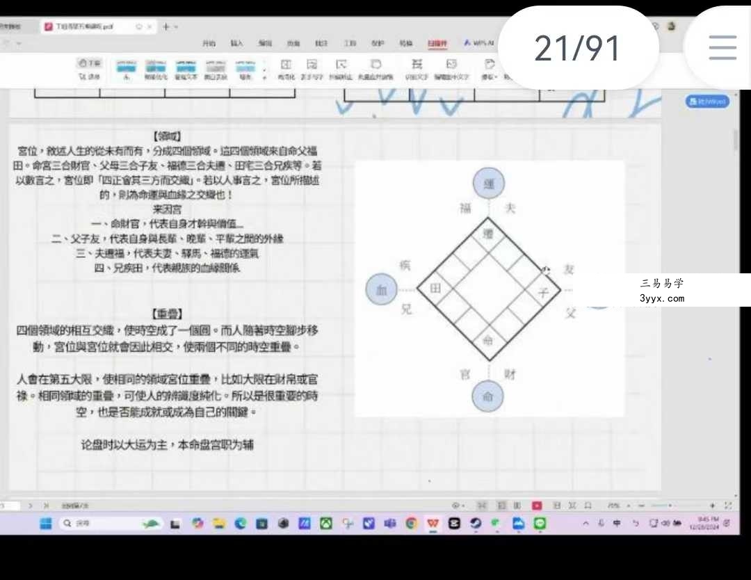 丁旭清 2025年紫薇斗数合集 资料图片