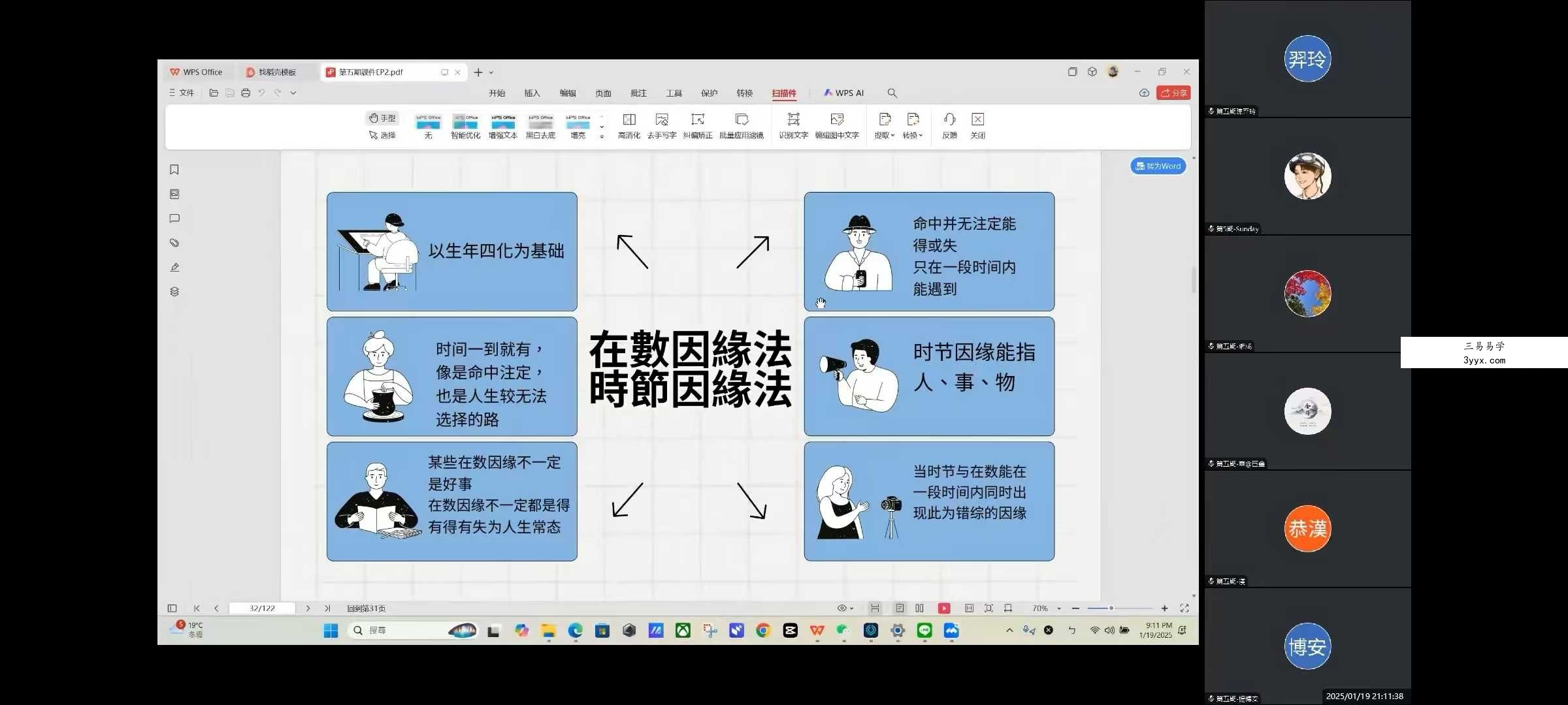 丁旭清 2025年紫薇斗数合集 资料图片