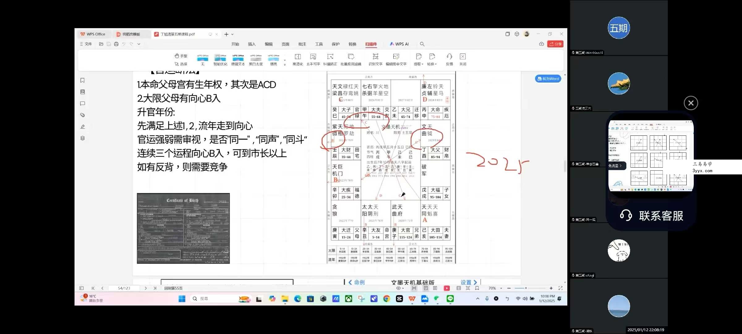 丁旭清 2025年紫薇斗数合集 资料图片