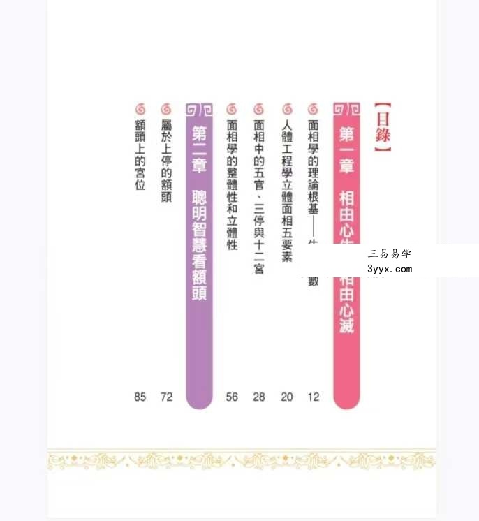 李建军《解开手相密码》《解开面相密码》2册合集 资料图片