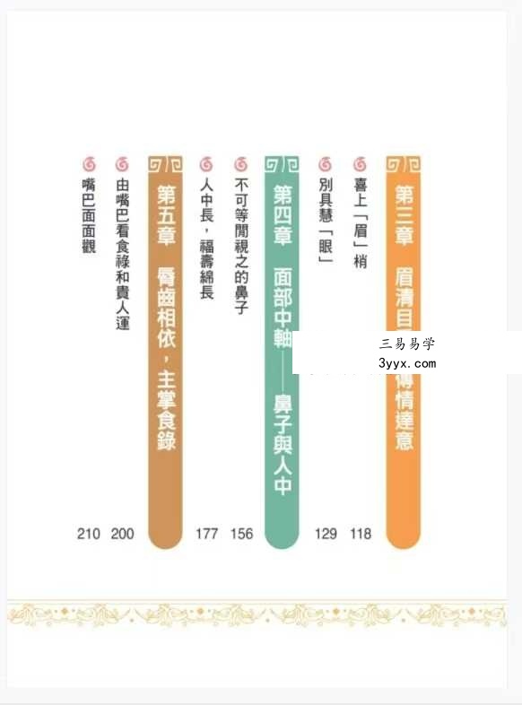 李建军《解开手相密码》《解开面相密码》2册合集 资料图片