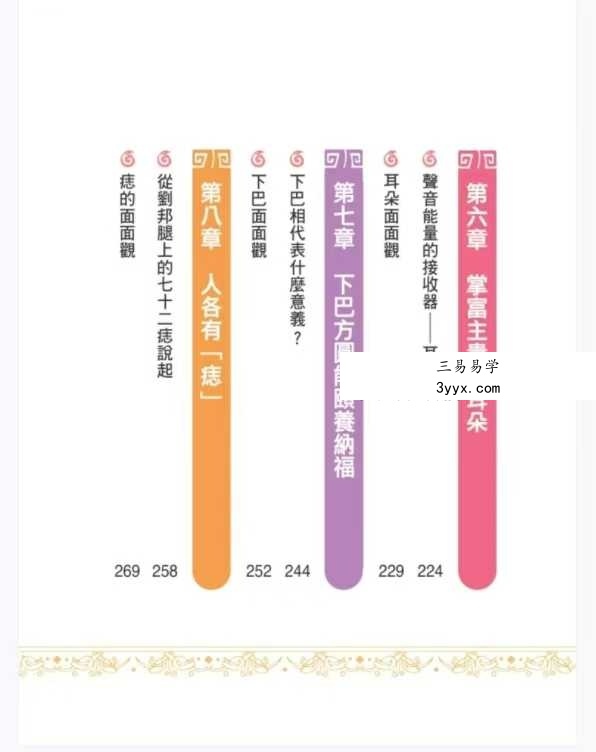 李建军《解开手相密码》《解开面相密码》2册合集 资料图片
