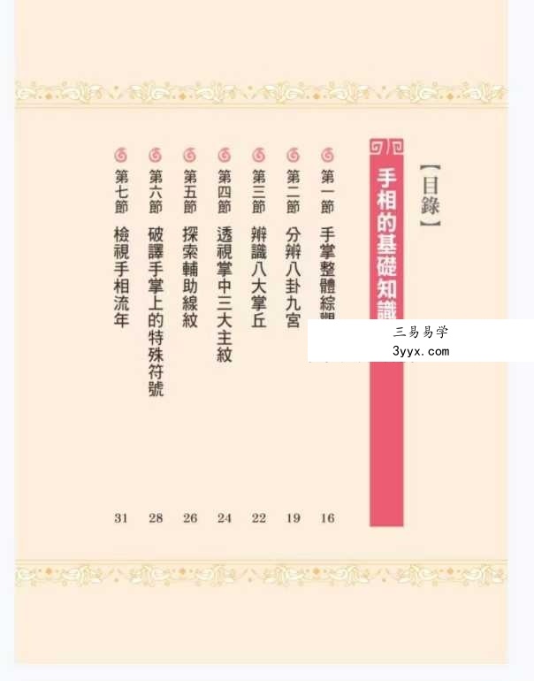 李建军《解开手相密码》《解开面相密码》2册合集 资料图片