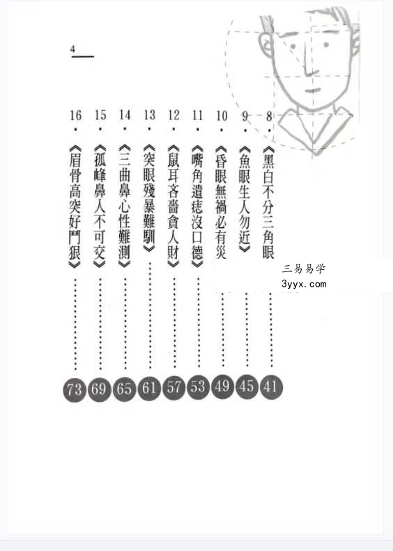 《看面相防小人》195页 资料图片