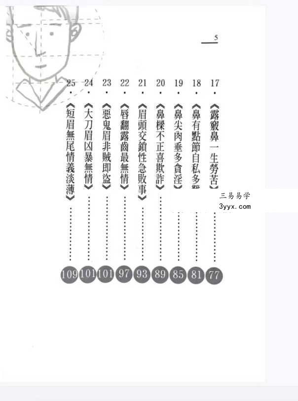 《看面相防小人》195页 资料图片