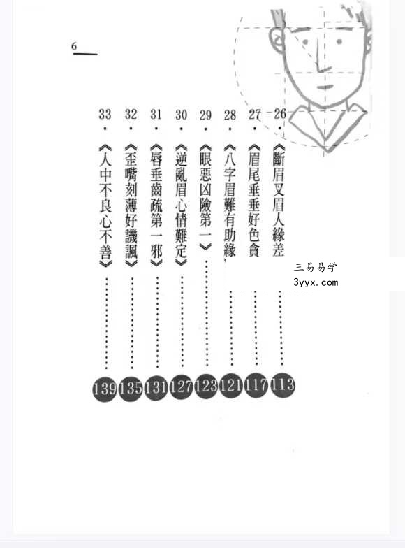《看面相防小人》195页 资料图片