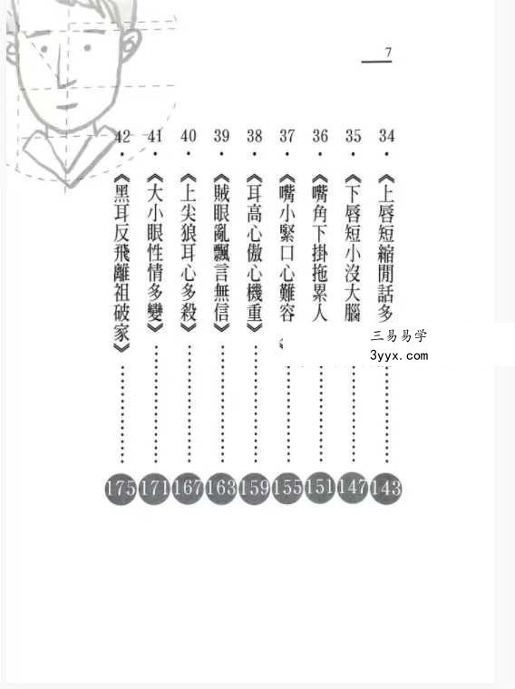 《看面相防小人》195页 资料图片