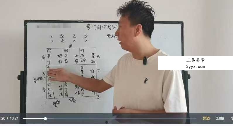 时空局进阶课第9集｜冯嘉茗终极锚点与历史干预法则深度解析 资料信息截图 - 课程名称：《时空局进阶课·第九集：终极锚点与历史干预法则》
课程编号：TS-ADV-009
总页数/时长：配套讲义98页，视频时长约4小时30分钟（含实操演练）
适合人群：已完成前8集学习的时空机构初