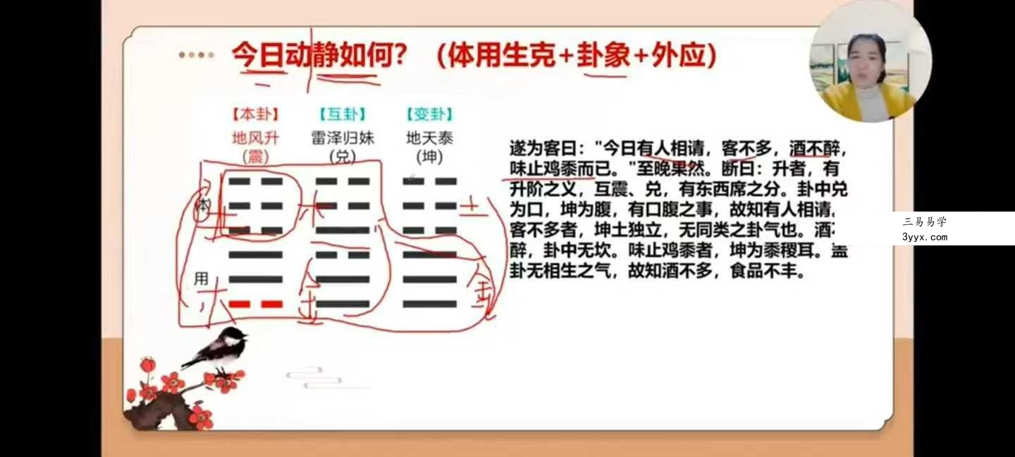 久珍《梅花易数》30集 资料图片