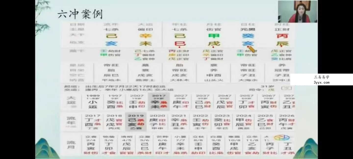 金莉《八字直播回放》20集课程（缺1集）实战命理视频全集 资料信息截图 - 资料名称为《金莉｜八字直播回放》，共20集视频课程（原件为20集，本套资料缺失第X集，具体缺失编号请以实际文件名为准）。视频总时长约30小时，每集约60-90分钟。格式为MP4，高清画质，适合自学者、