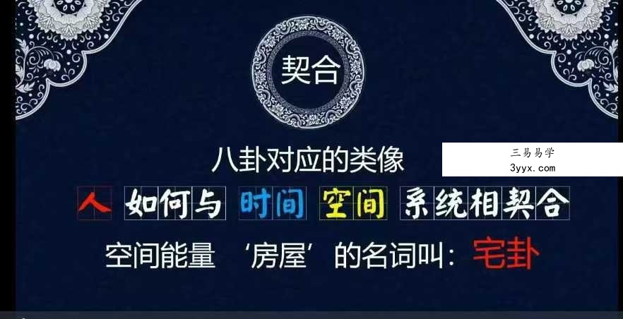 段静伟 现代家居风水学12集 资料图片