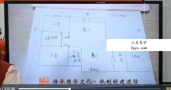 易道名苑《实战堪舆第五期线下高级班课程》沃贤2025年1月16日开播5集视频 资料图片