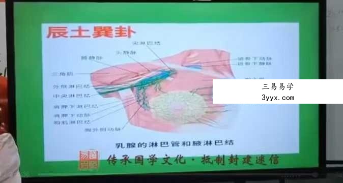 易道名苑《实战堪舆第五期线下高级班课程》沃贤2025年1月16日开播5集视频 资料图片