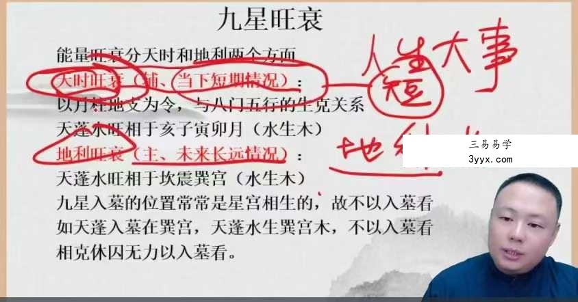 易正老师精讲帝王之学线下3天直播课 资料图片