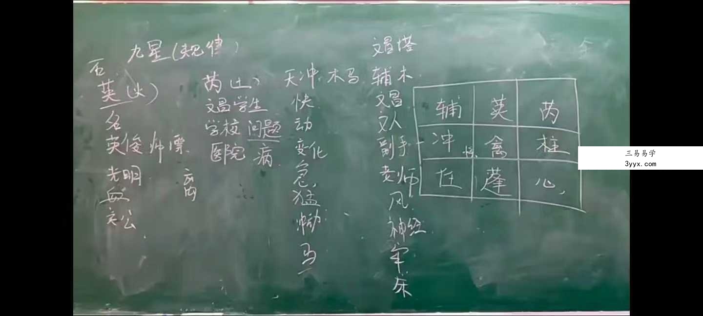 丁晟轩 奇门遁甲（第四期+第五期）共45集 资料图片