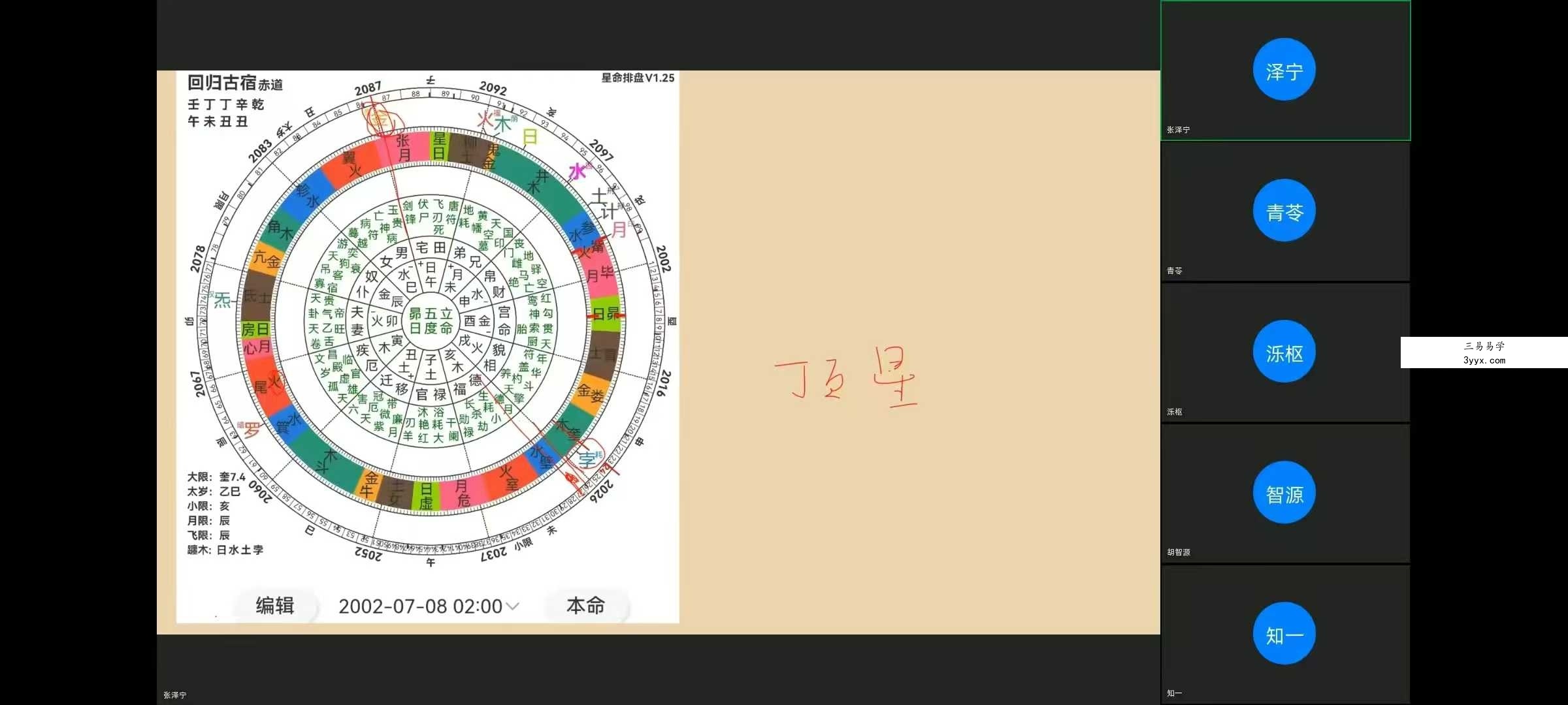 张泽宁下三路资料 5集视频+文档 资料图片
