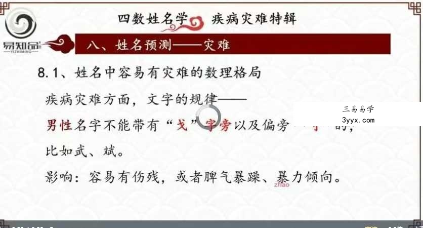 林可微《四数姓名学-灾难疾病预测专题》7集约7.5小时 资料图片