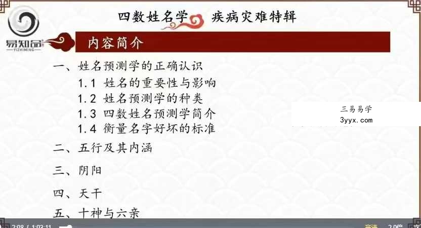 林可微《四数姓名学-灾难疾病预测专题》7集约7.5小时 资料图片