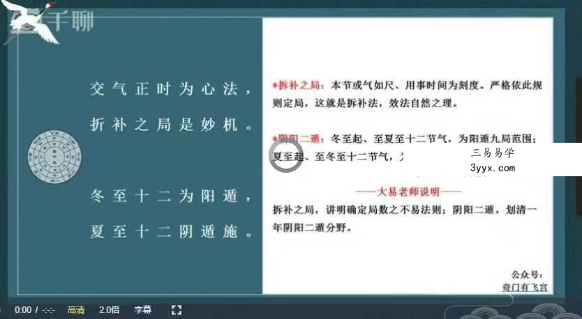 大易本无涯 奇门有飞宫系列课程合集57集视频 资料图片