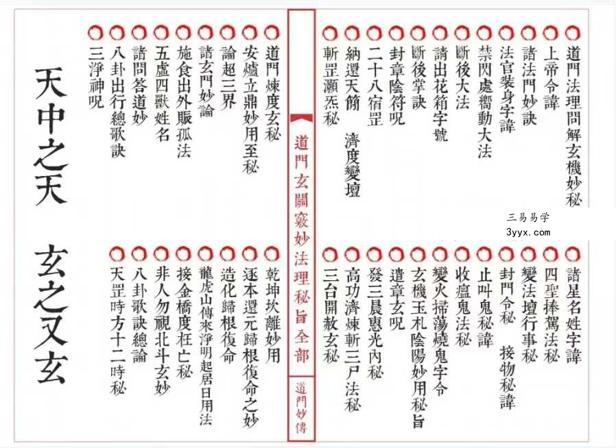 《道妙法理玄关诸窍秘旨》98筒子页 资料图片
