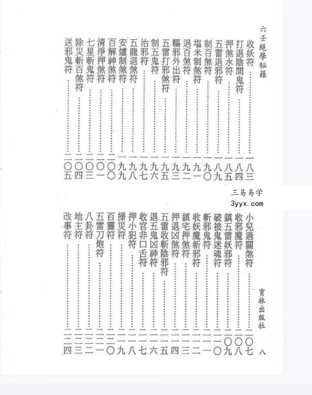 永靖大法宗师《六壬绝学秘箓》361页 资料图片