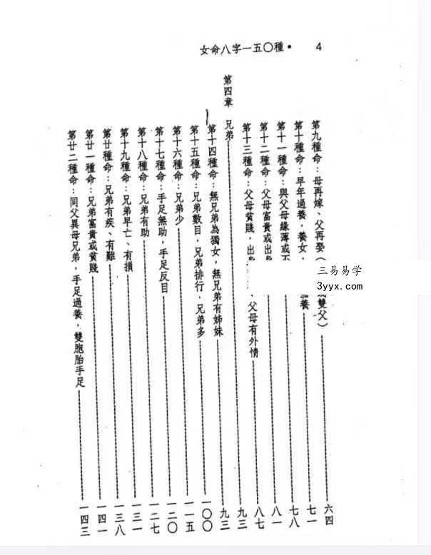 蓝傅盛《女命专论：女命八字150种》上册+下册 资料图片