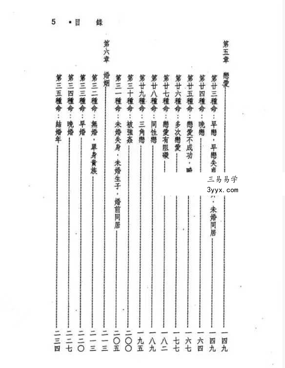 蓝傅盛《女命专论：女命八字150种》上册+下册 资料图片