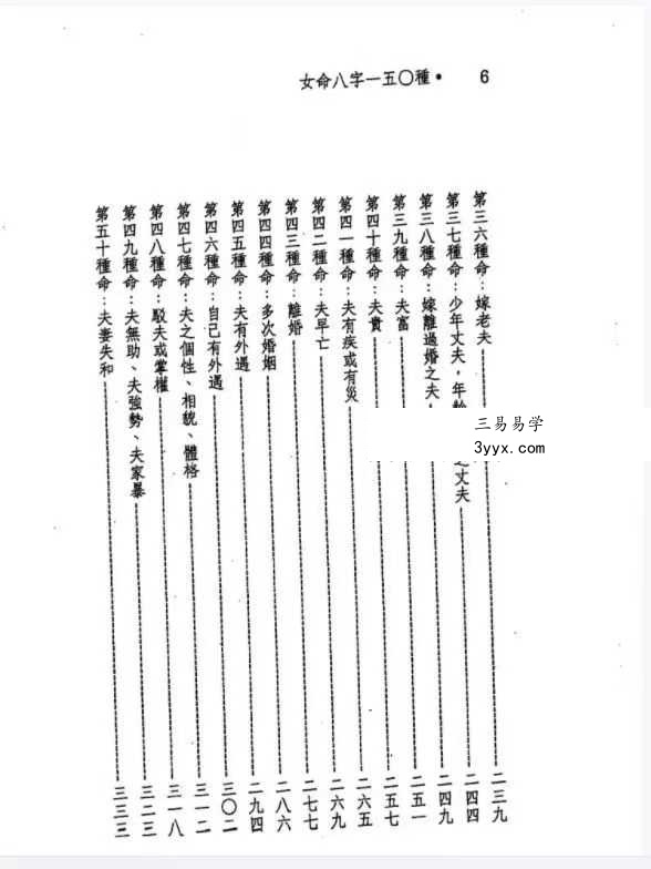 蓝傅盛《女命专论：女命八字150种》上册+下册 资料图片