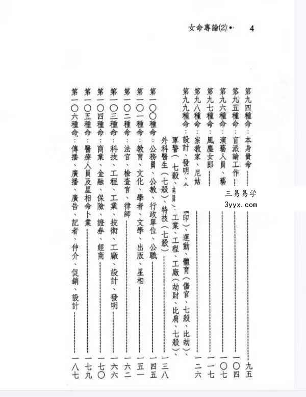 蓝傅盛《女命专论：女命八字150种》上册+下册 资料图片