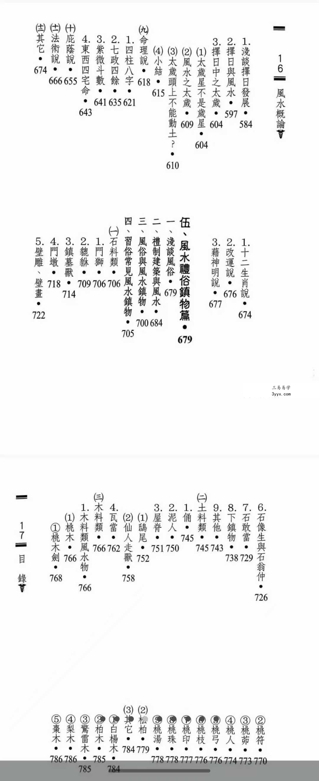 六愚《风水概论》1642页完整版·风水学权威教材全解析 资料相关讨论 - 本资料在风水学界广受好评，中国台湾大学建筑与城乡研究所教授李肇基评价其为‘当代风水典籍，兼具学术严谨性与实战指导性’。读者普遍认为，该书将抽象玄理转化为可操作步骤，尤其下册千余页案例分析堪称‘活字典’